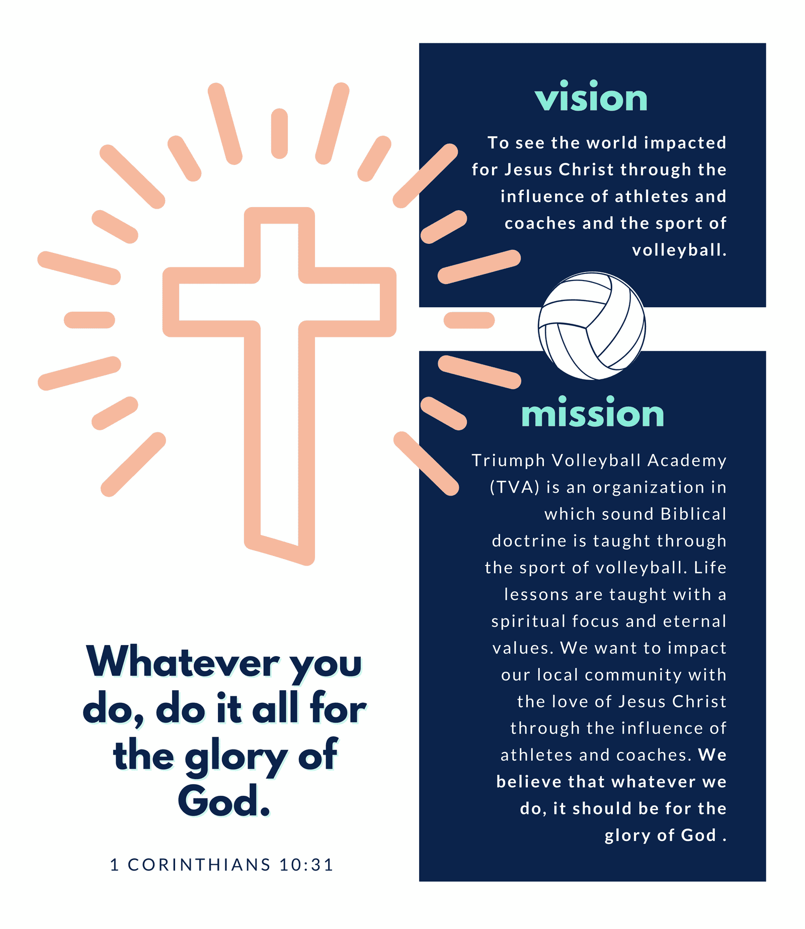 Vision and Mission
